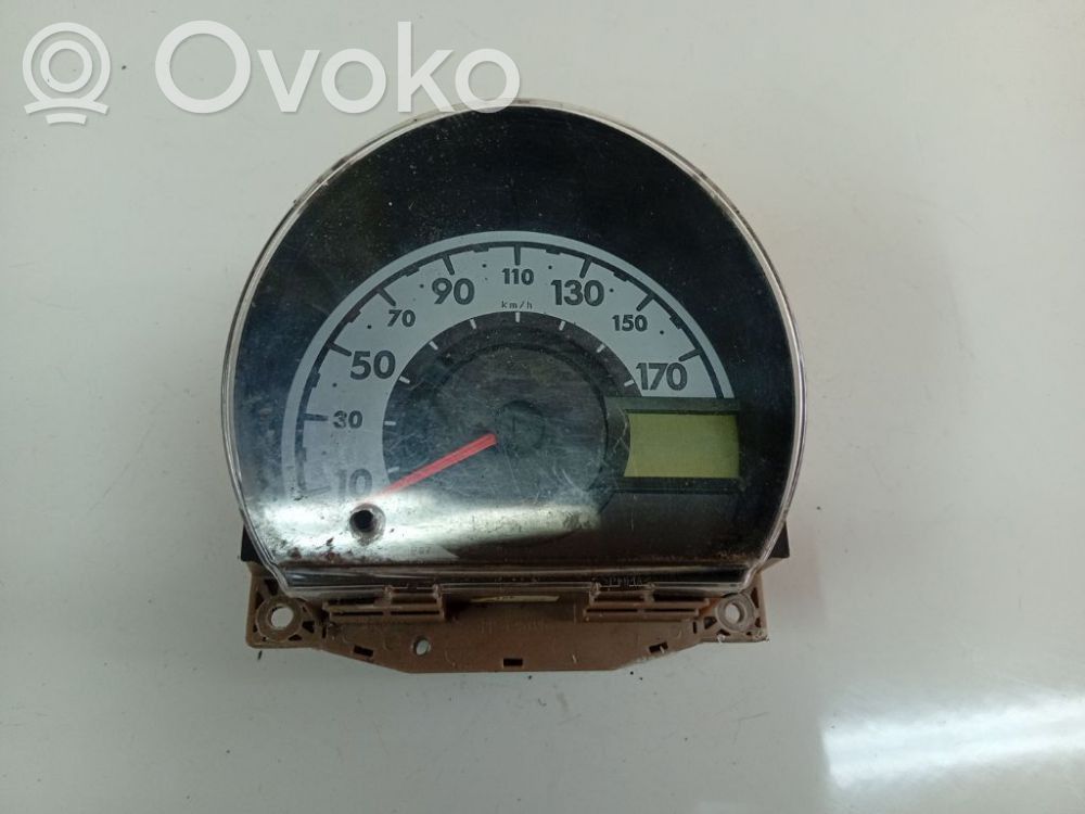 Toyota Aygo AB10 Velocímetro (tablero de instrumentos)
