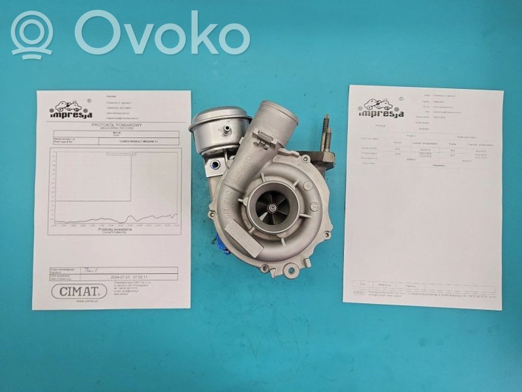 Turbo   7555074,IMPRK1339870,544914,8200396585,GT1746V,H8200396585,JEK04685R