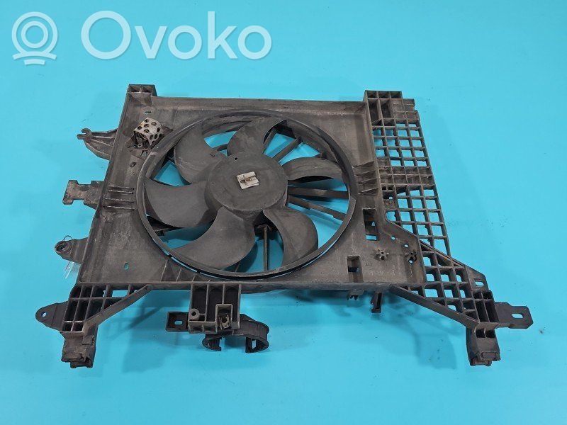 Dacia Duster Fan set 