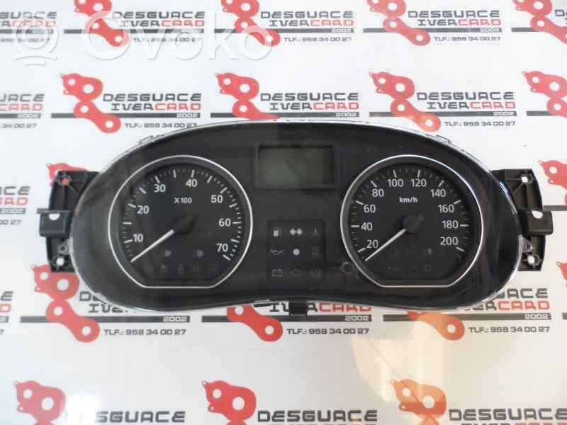 Dacia Sandero Vitezometru (grup de instrumente)