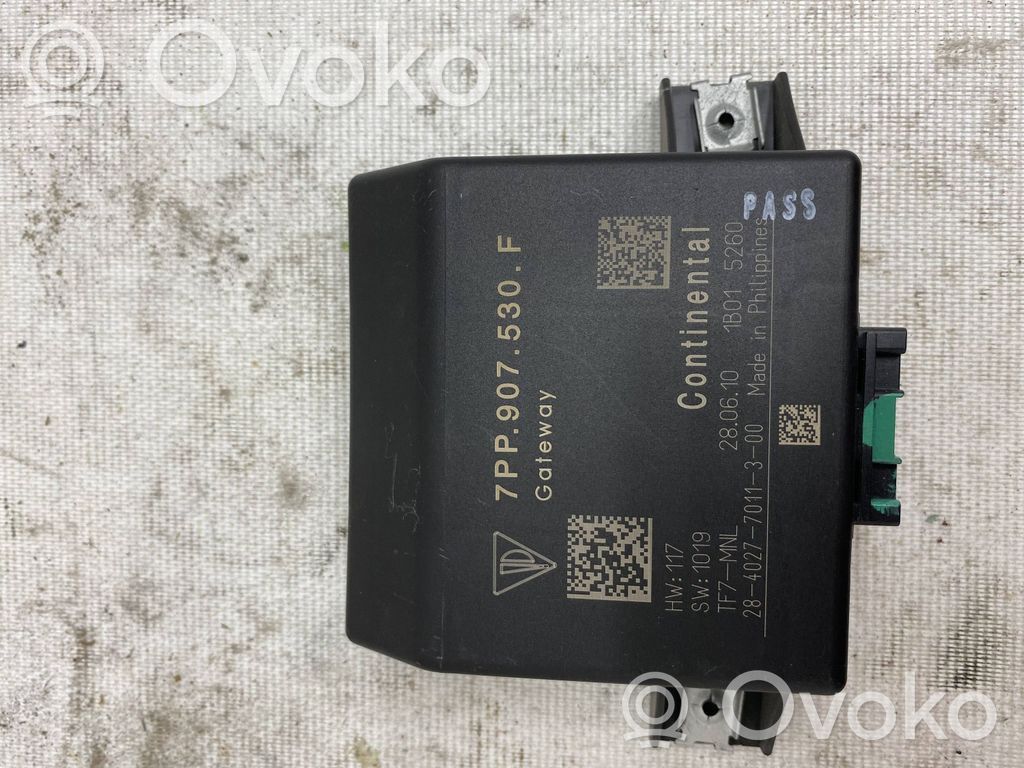 Porsche Cayenne (92A) Gateway control module 