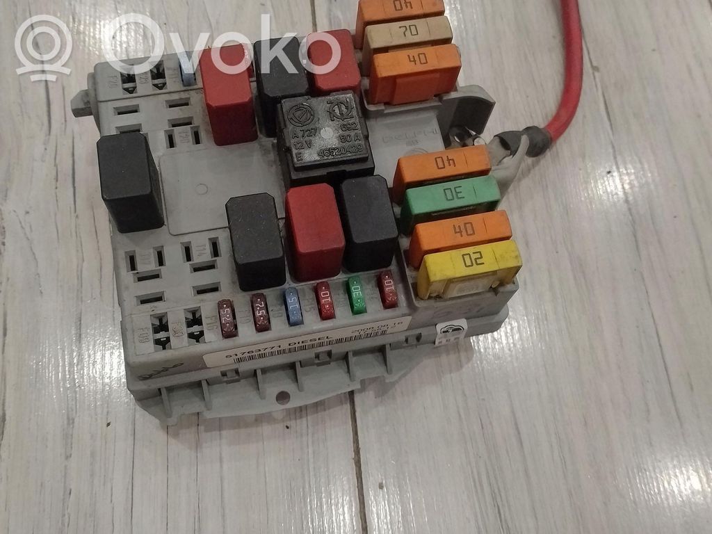Fiat Doblo Fuse box set 