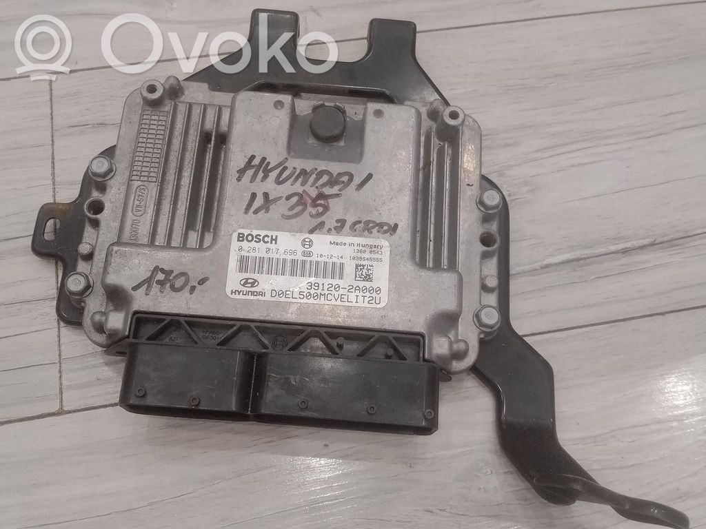 Engine control unit/module ECU   0281017696,0281017696