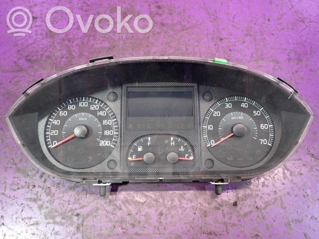 Geschwindigkeitsmesser Cockpit