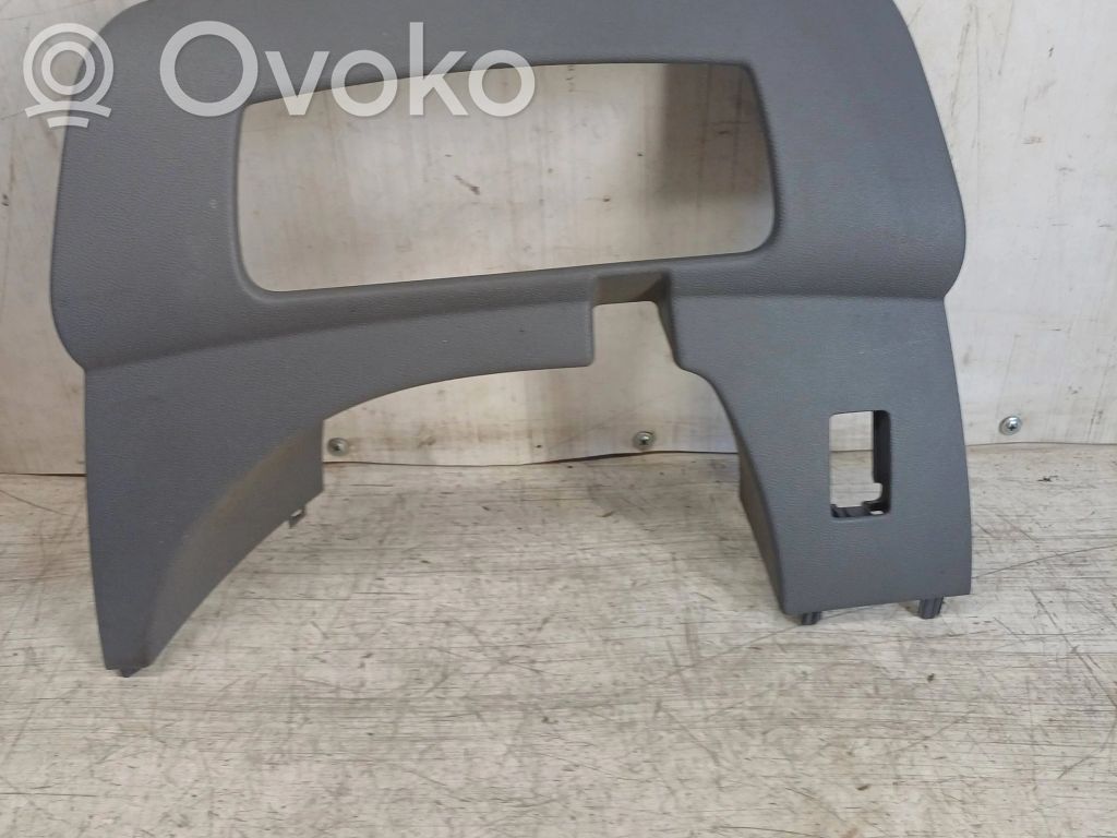 Peugeot Expert Panel trim 