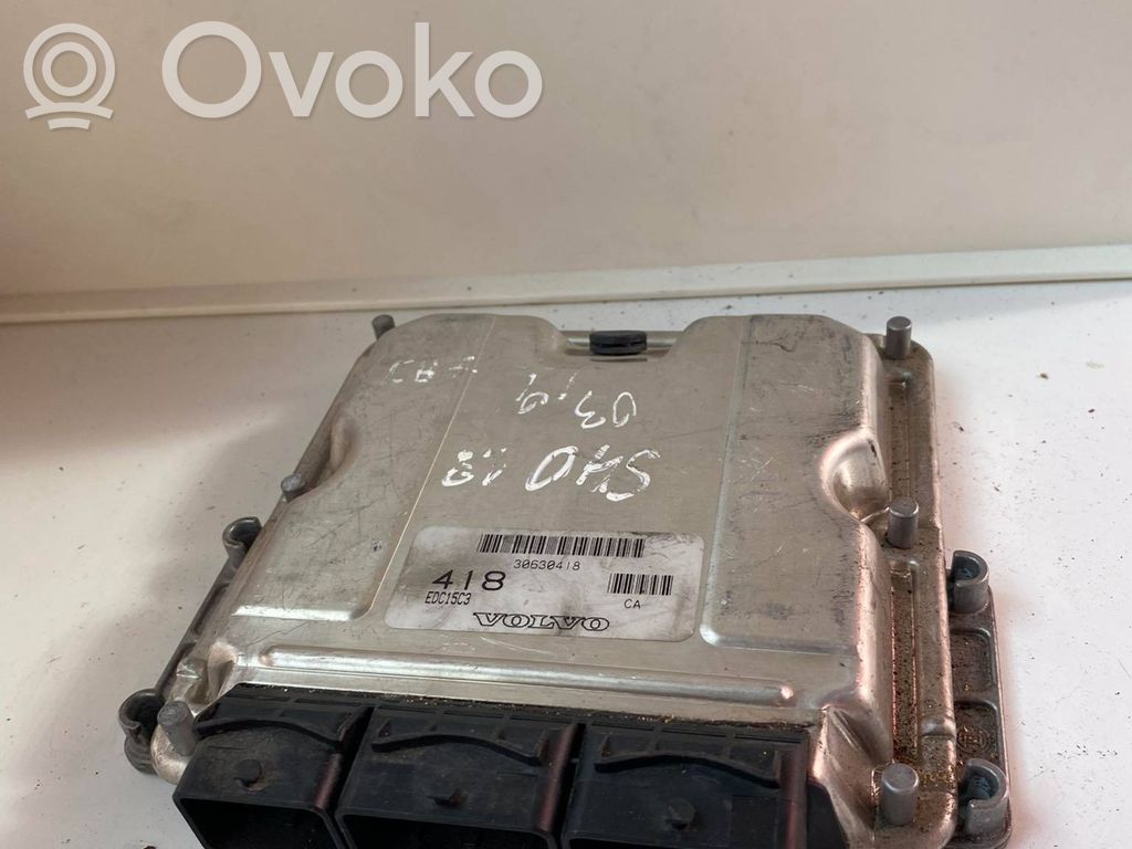 Volvo S40, V40 Engine control unit/module 