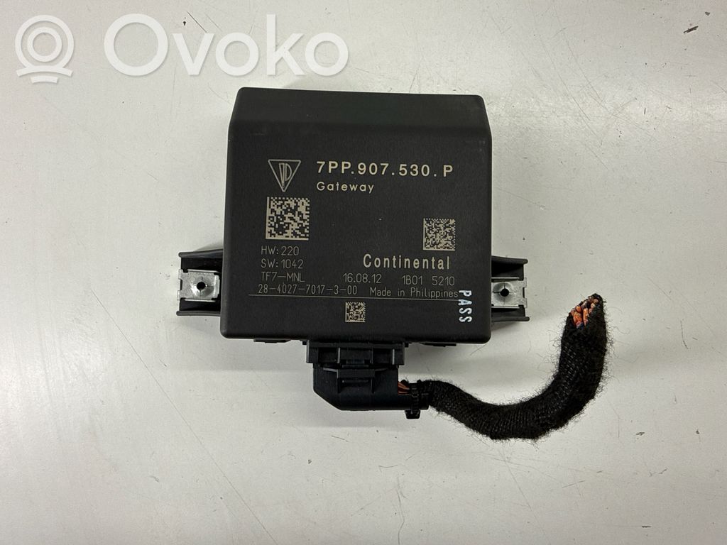 Porsche Cayenne (92A) Módulo de control Gateway 