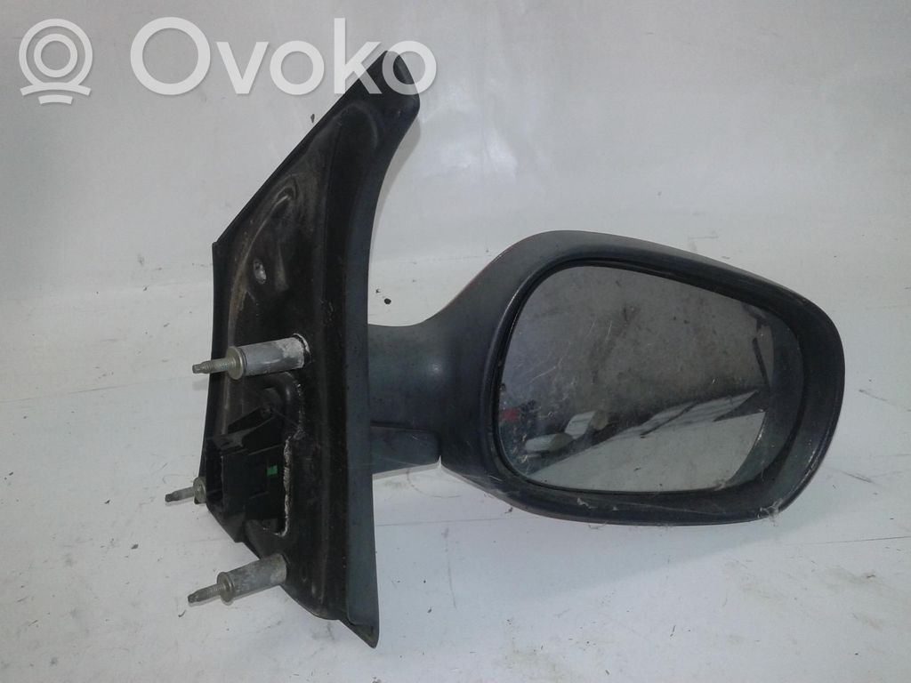 Renault Scenic I Rivestimento specchietto retrovisore 