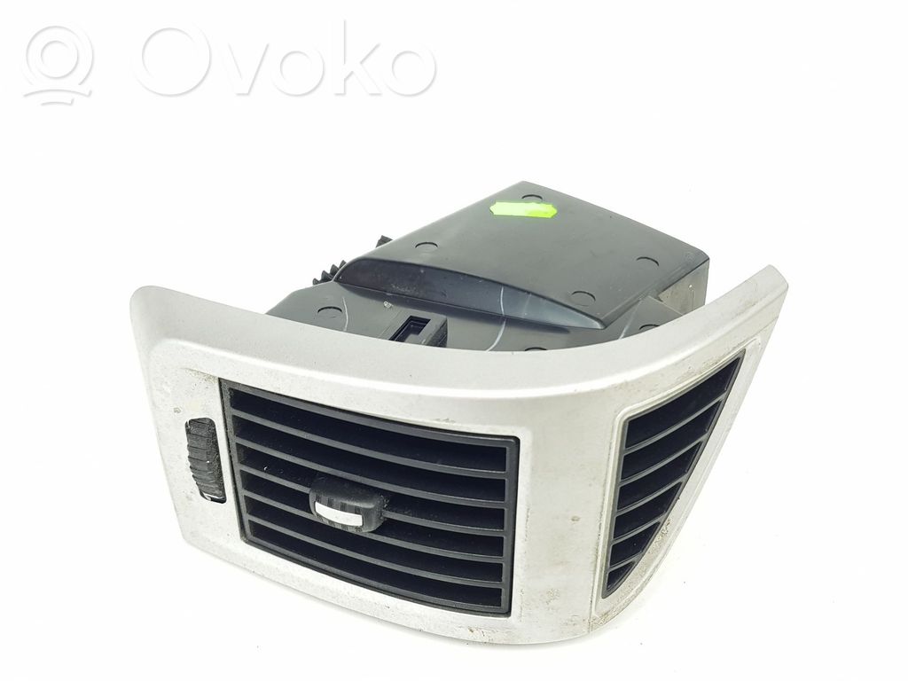 Fiat Ducato Grilă ventilație centrală 