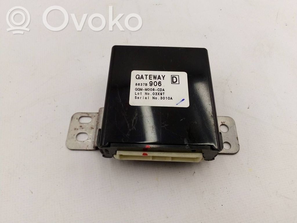 Mitsubishi Outlander Gateway control module 