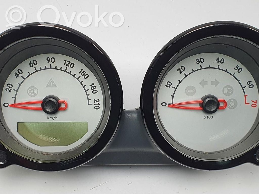 Smart ForFour I Compteur de vitesse tableau de bord 