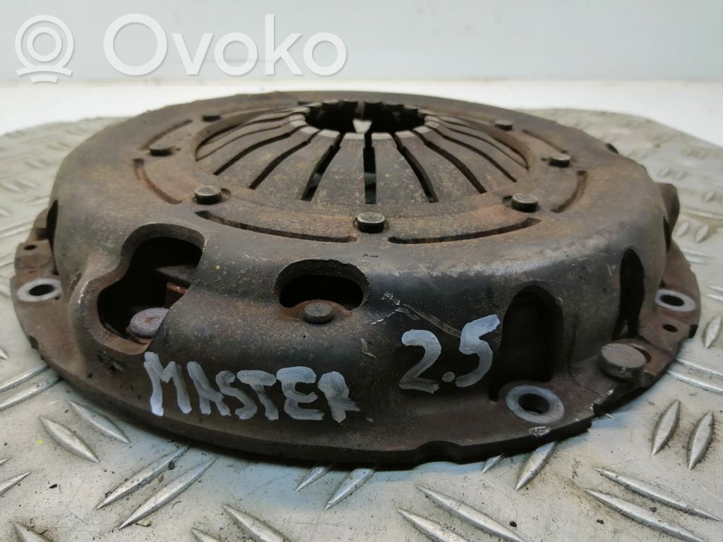 Pressure plate