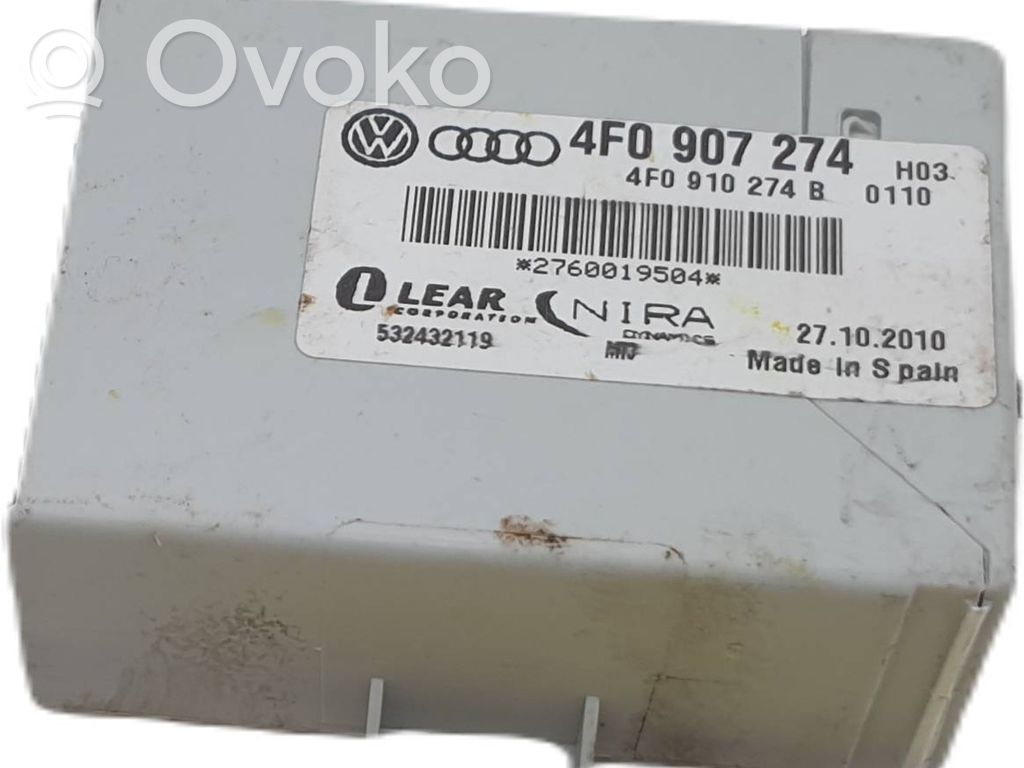 Audi A6 S6 C6 4F Sterownik / Moduł kontroli ciśnienia w oponach 