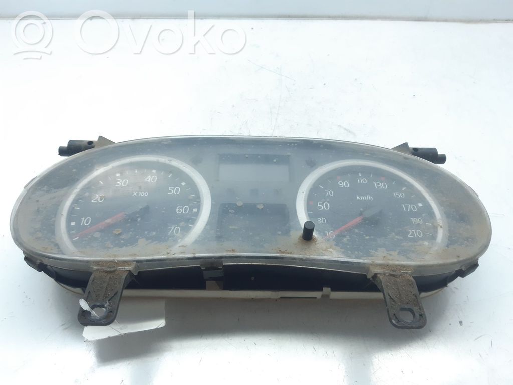 Renault Kangoo I Speedometer (instrument cluster) 