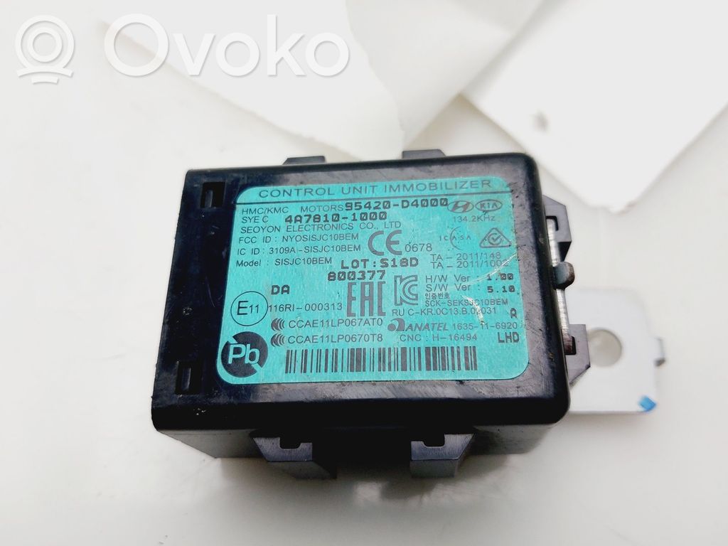 KIA Stonic Autres unités de commande / modules 