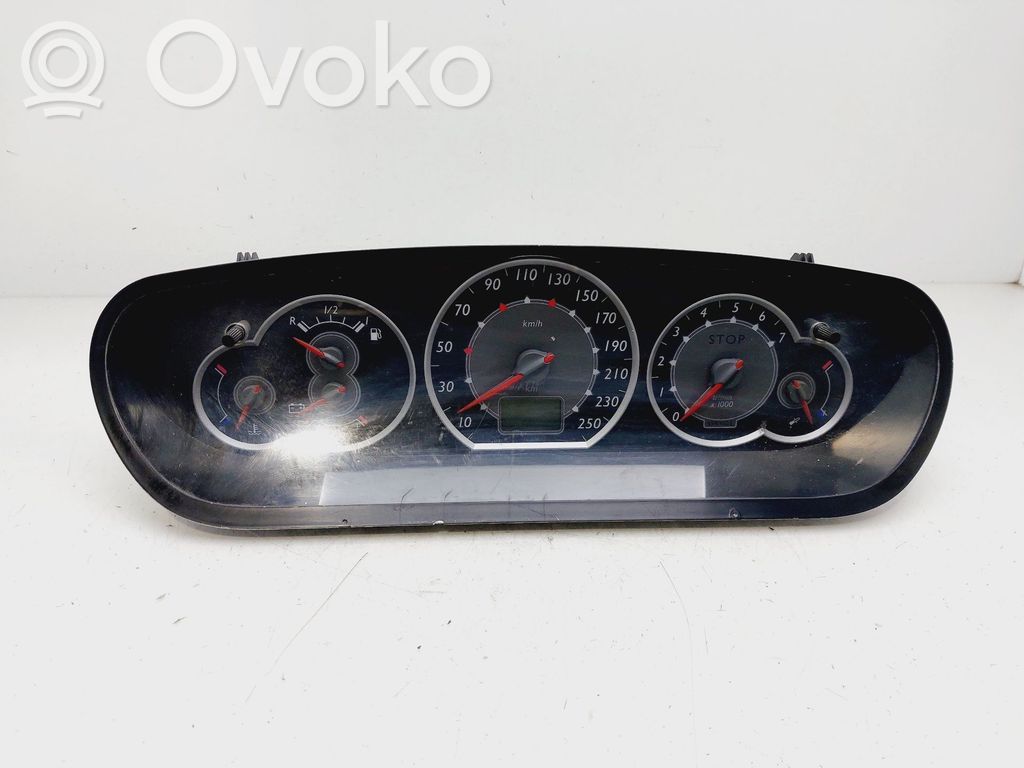 Citroen C5 Vitezometru (grup de instrumente) 