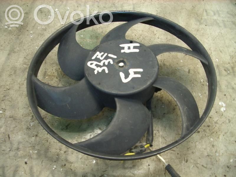 Elektrolüfter