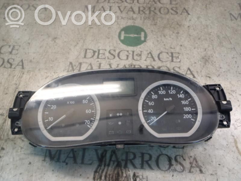 Nopeusmittari (mittaristo)   6001550768,P8200752820