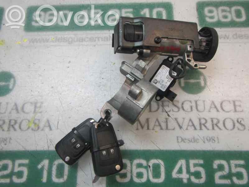 Virtalukko   25799292
