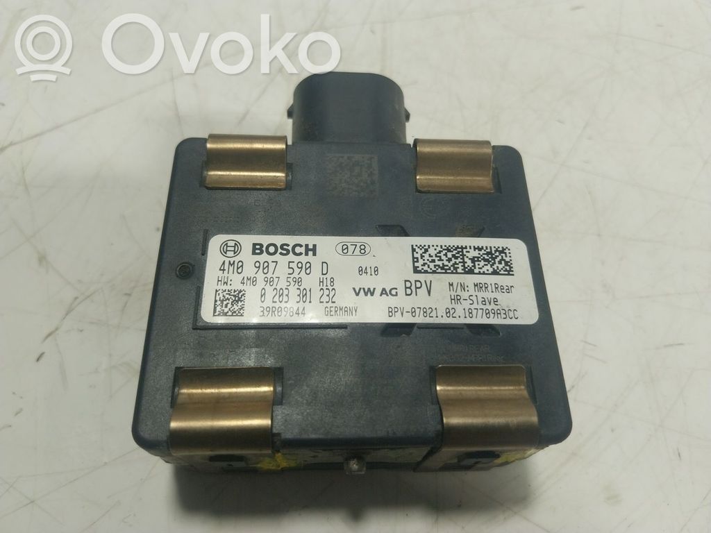 Porsche Panamera (971) Autres unités de commande / modules