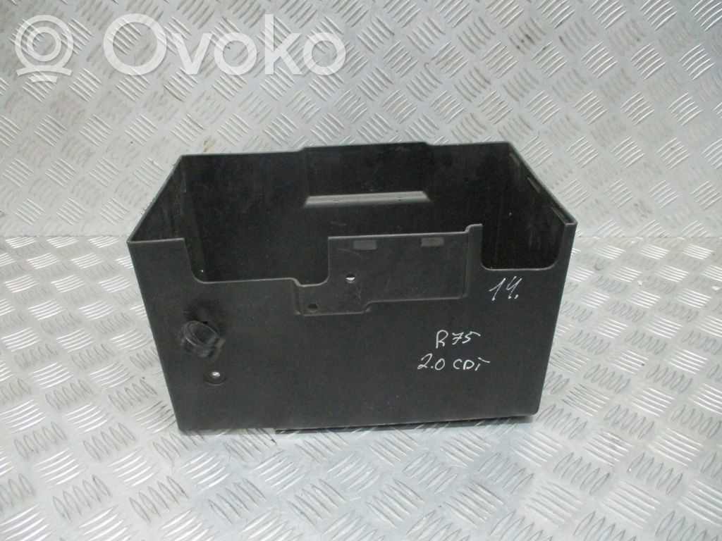 Batteriekasten