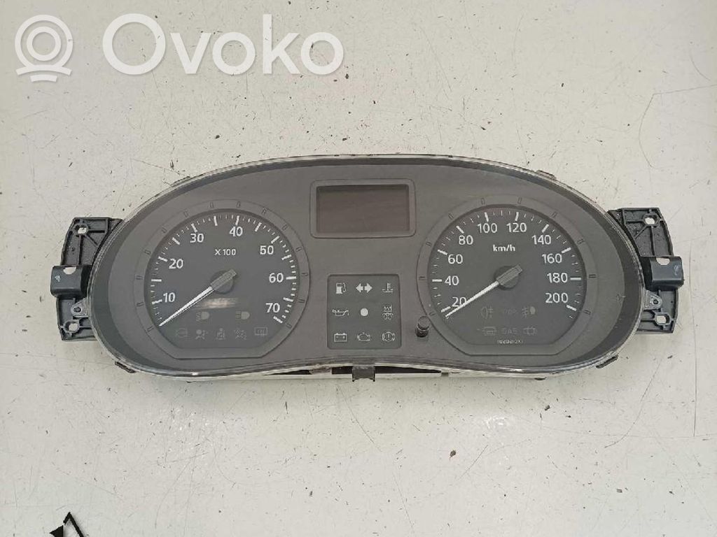 Dacia Sandero Licznik / Prędkościomierz 