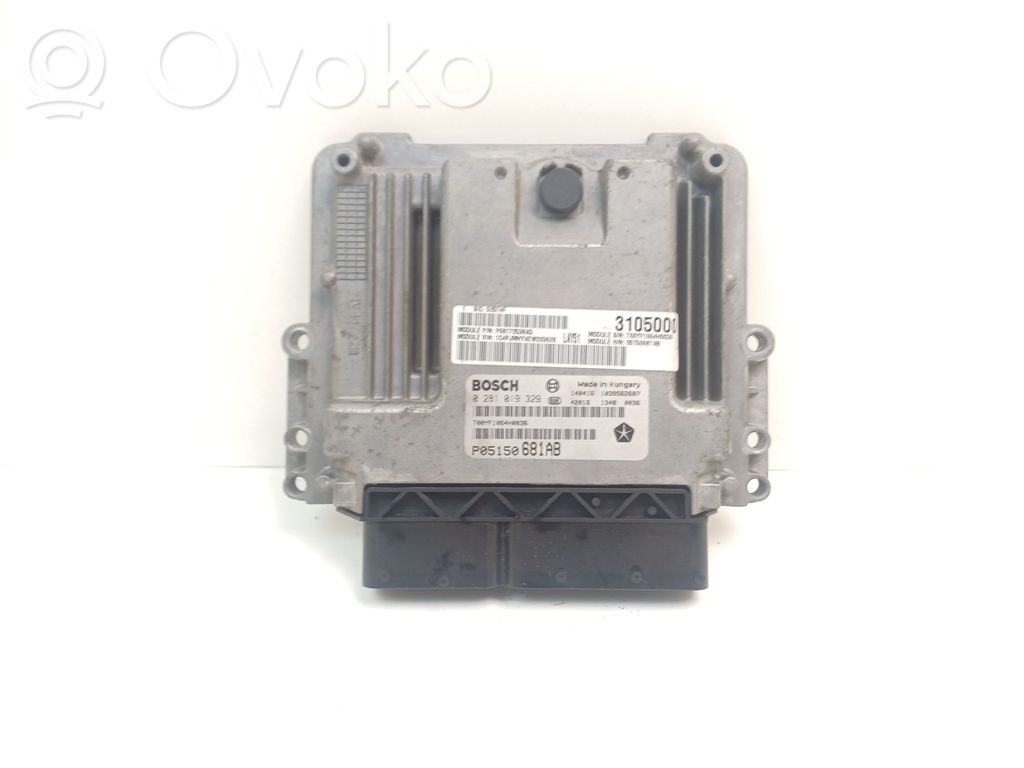 Jeep Cherokee Engine control unit/module 