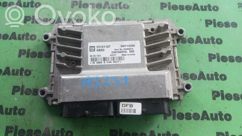 Unité de commande, module ECU de moteur   25191187,5WY1V20A