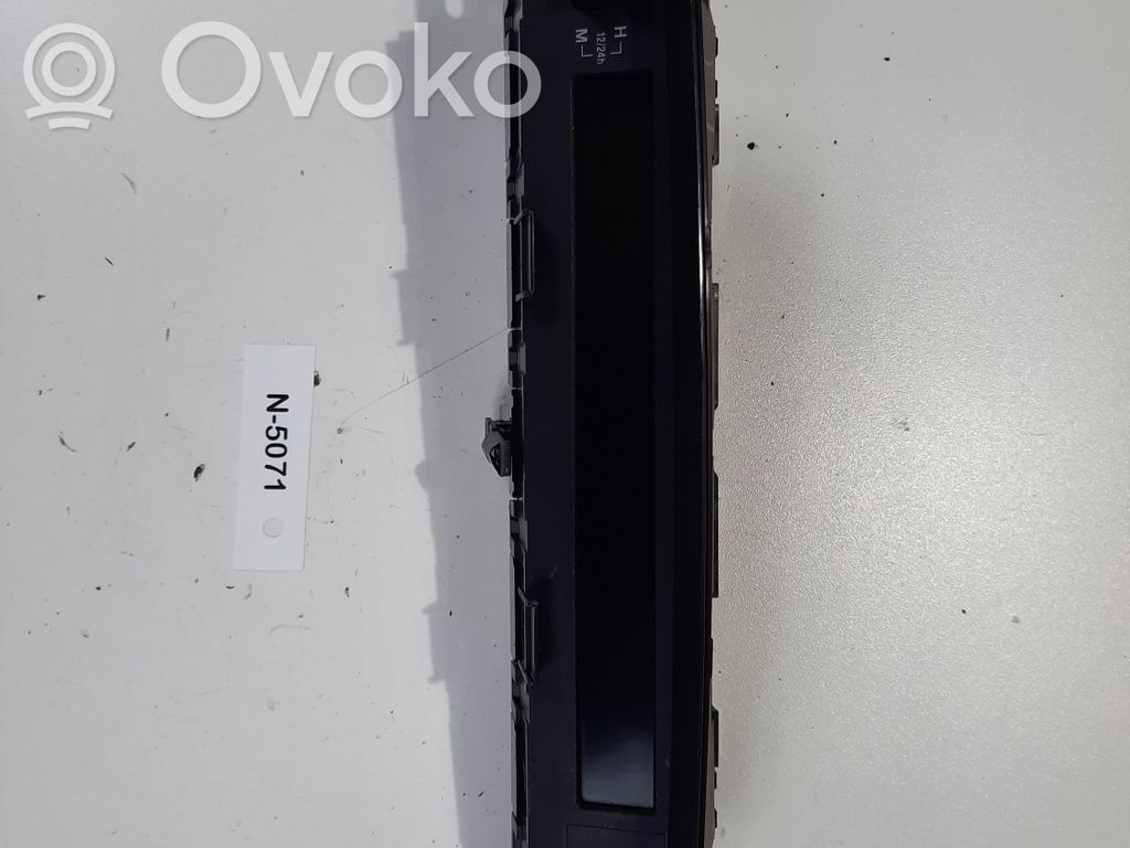Screen/display/small screen   GDK4