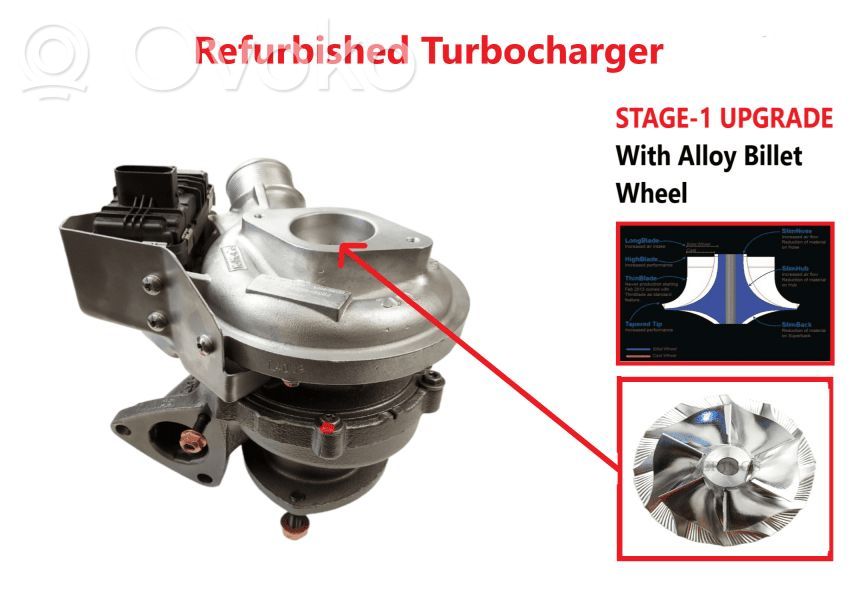 Ford Transit Turbo 