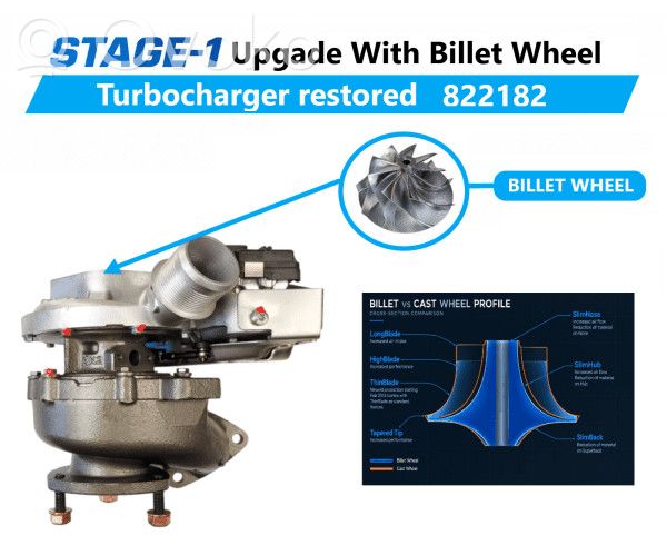 Turbo   822182,8221825011S,130758,130758RED,471596,472063,472184,472264,5114462N,5114462R,601596,65001596,729128700,8221820011,8221825011,8899395003W,912870,ABS435,CCH72070AS,CCH72070KS,GTD2056VZK,KT130240,KT130240E,LTRPA82218214,NRG377290,NRGV2,PA82218214,T918097,T918097BL,T931552ABS,TRB646R,TRBCH646DPSN,TRBKIT048N,TT0112,WG1999588,WG1999589,WG2139631