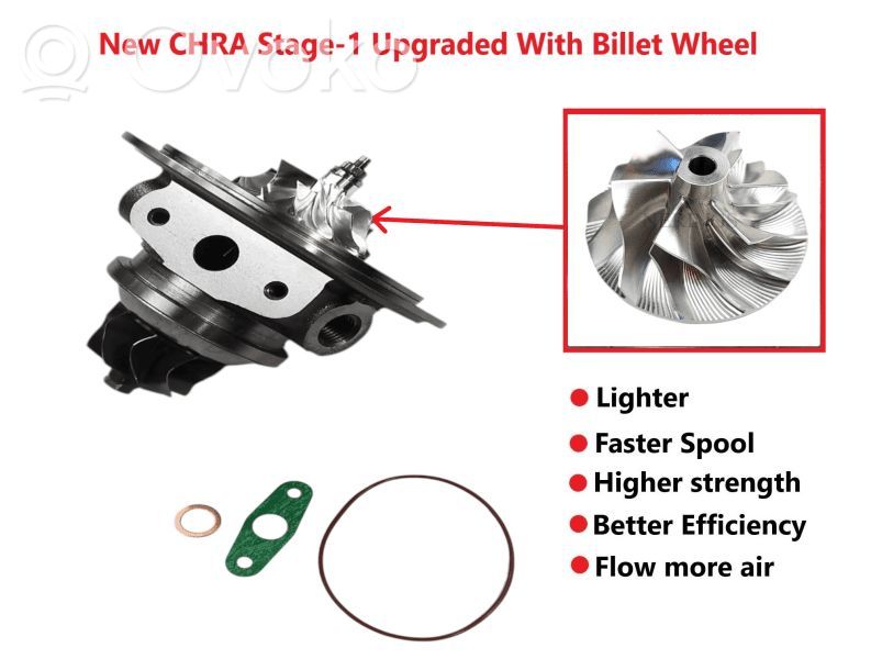 Turbina   810357,CHRA100568T,8103575003S,129730,129730RED,129730REDSK1,129730SK1,207134,209134,8103560001,8103561,8103565001S,810357,8103570001,8103570002,8103570003,8103571,8103572,8103573,8103575002S,8103575003,8103575003S,8103580001,8103580002,8103580003,8103580004,8103580005,8103581,8103582,8103583,8103584,8103585,8103585002,8103585002S,8103585003,8103585003S,8103585004S,90010159,CHRA100568,GK001641,GT1238ZHP,KT780100,KT780100E,NRG636086,NRGV2,QE210694K,QE310747K,QH300540K,SH0113700,SH0113700000,SH0113700A,SH0113700B,SH0113700C,SH0113700D,SH0113700E,SHY11370Z,SHY11370ZA,SHY11370ZB,T917187GR,TRB318R,TRBCH318DPSN,WG2000374,WG2000375,WG2261792