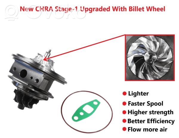 Turbina   7064990001,CHRA100111,7064995001S,095015N,1094575,1097545,1211269,1314620,1351395,1543173,1A02746A,2004521,59366GPW,7038630002,7038632,7038635002S,7064990001,7064990002,7064990004,7064991,7064992,7064994,7064995004S,729121060,7T1Q6K682AB,90010147,900315,912106,93077,LTRPA8024196,NRG32192,NRGV2,PA8024196,REXS4Q6K682DE,TRB270R,TRBCH270DPSN,TRBKIT026N,XS4Q6K682DB,XS4Q6K682DC,XS4Q6K682DD,XS4Q6K682DE,XS4Q6K682DF,YS6Q6K682BC,YS6T14K011CJA