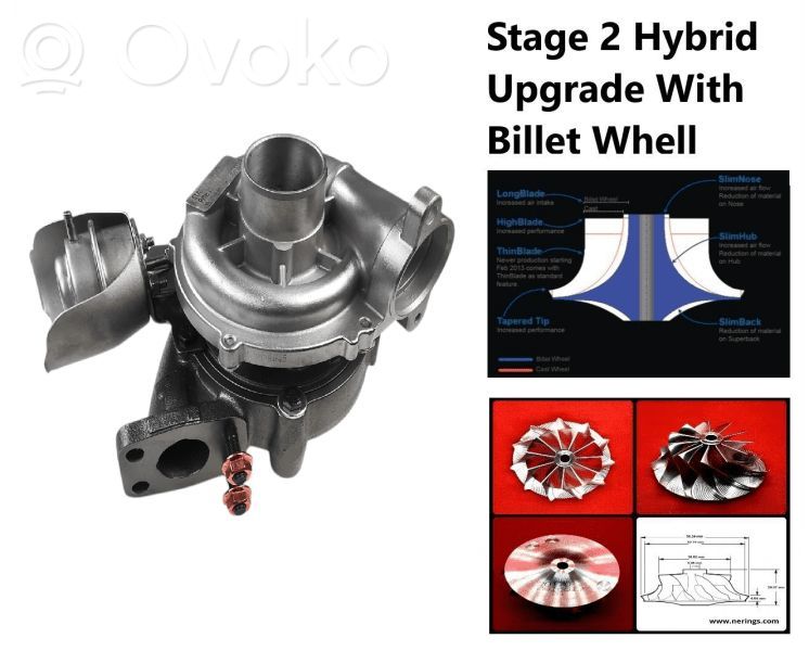 Turbo   065008N,10900036,10922027,10923093,11900036,127217,127217RED,127217REDSK1,127217SK1,1517751210,1820049,207012,209106,47043,472018,472027,472061,472062,472065,472067,472163,472173,472203,472248,472266,47503,47735,49001,5111646N,5111646R,57399880000,57399900000,59001GPV,60043,60503,60735,63018,63027,63061,63062,63065,63067,63203,6500043,65001,6500503,6900001,729118230,7534200002,7534202,7534205002,7534205006S,7534208005M,7534209006S,8580530,90010003,911823,9656125880,A57399880000,ABS035,ECDPE002,GK001125,GTA1544V,HKIT62001,KIT62001,KT210016,KT210016E,LTRPA7534202,NRG626874,NRGV2,PA7534202,T914333,T914333BL,T914333BT,T931149ABS,T981094,T981094BL,T981094BT,T981094SUPERKIT,T981356,T981356BL,T981356BT,T981356SUPERKIT,TRB048DPSN,TRB048LLQN,TRBCH048DPSN,TRBKIT009N,TT0001,WG1131164,WG1138935,WG1309361,WG1727003,WG1804076,WG1999762,WG1999763,WG2170781,WG2634931