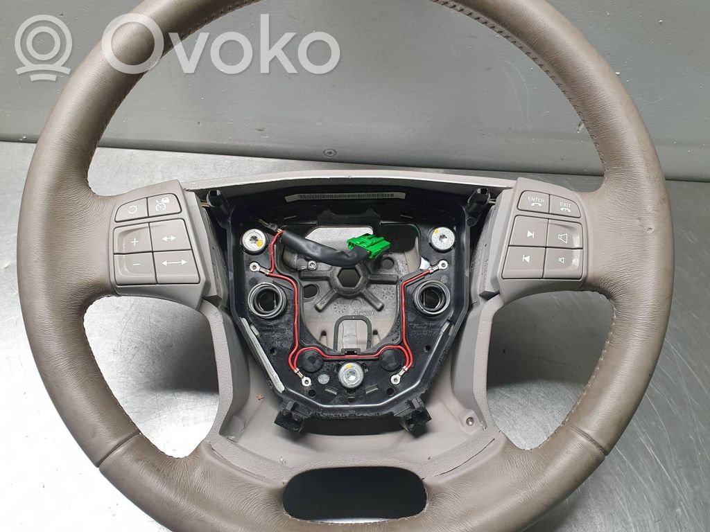 Volvo S80 Stūre 