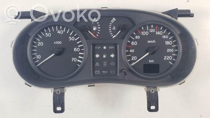 Renault Clio II Speedometer (instrument cluster) 