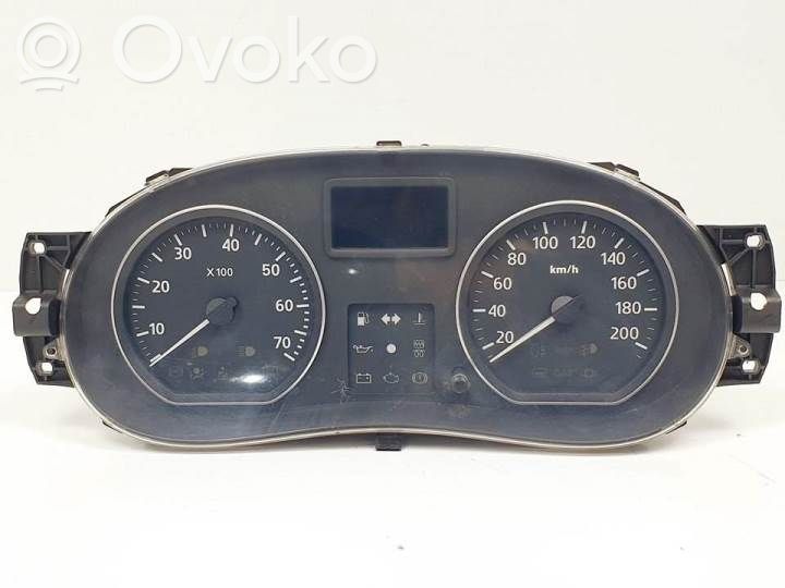 Dacia Sandero Vitezometru (grup de instrumente)