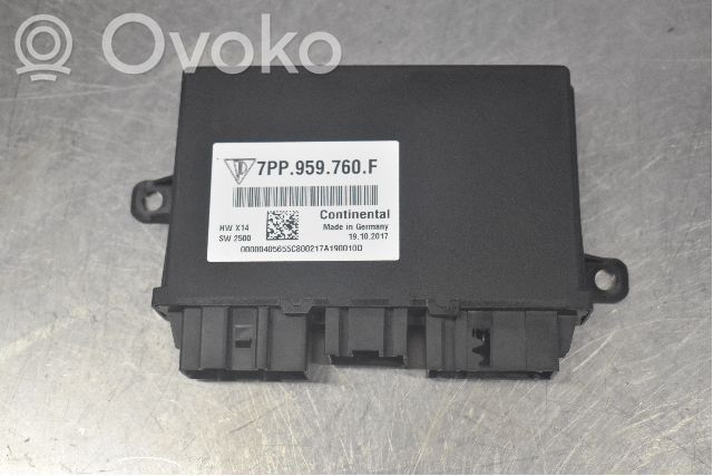 Porsche Macan (95B) Module confort 