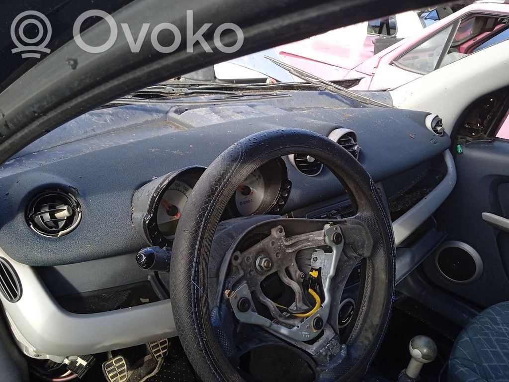 Smart ForFour I Dashboard