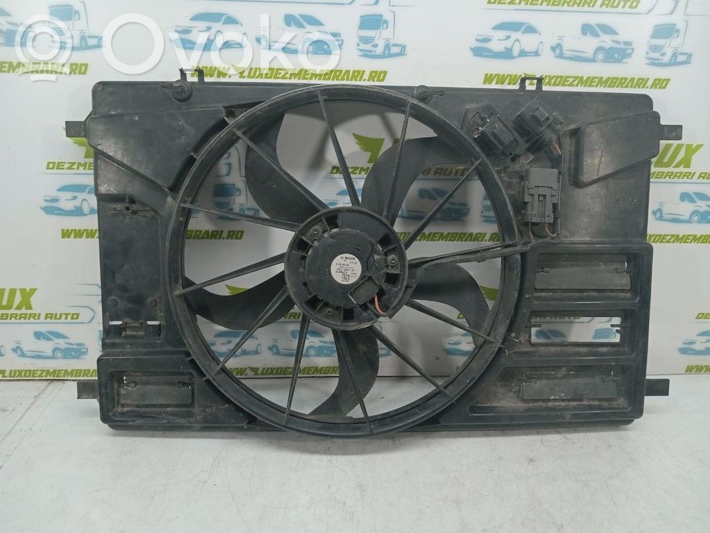 Elektrisks radiatoru ventilators