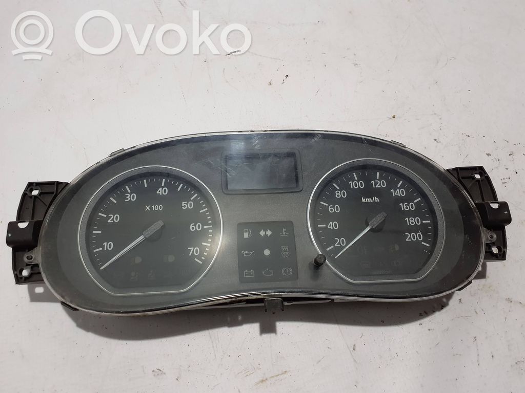 Dacia Sandero Speedometer (instrument cluster) 