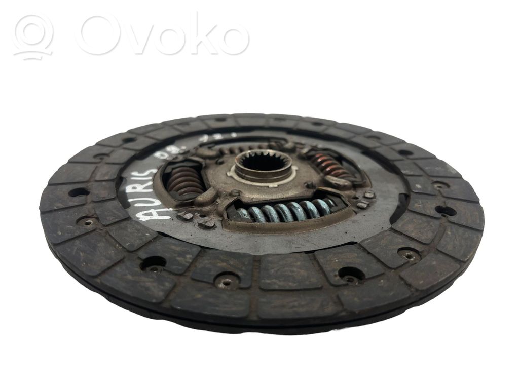 Sajūga disks