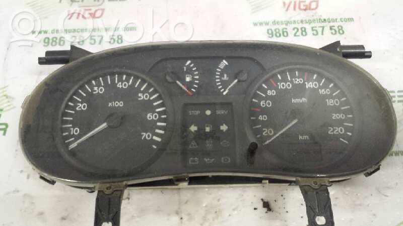 Renault Clio II Altri cruscotti 