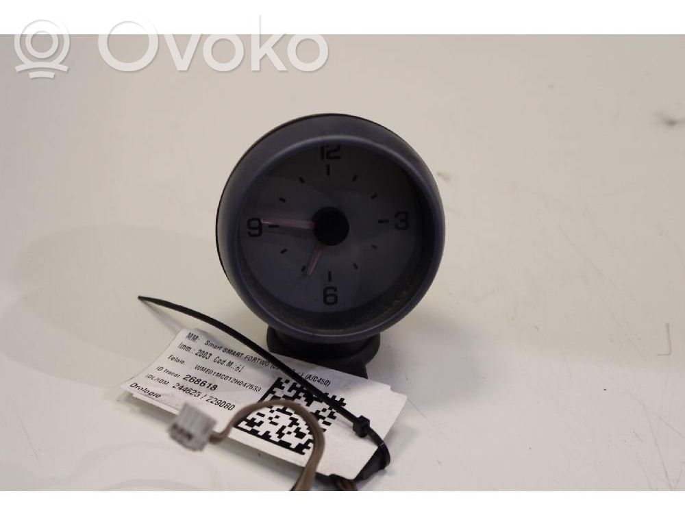 Smart ForTwo I Kello 