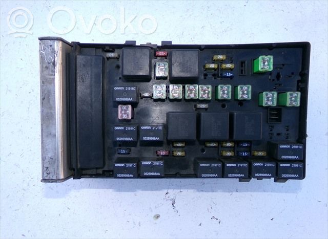 Chrysler Voyager Sicherungskasten 