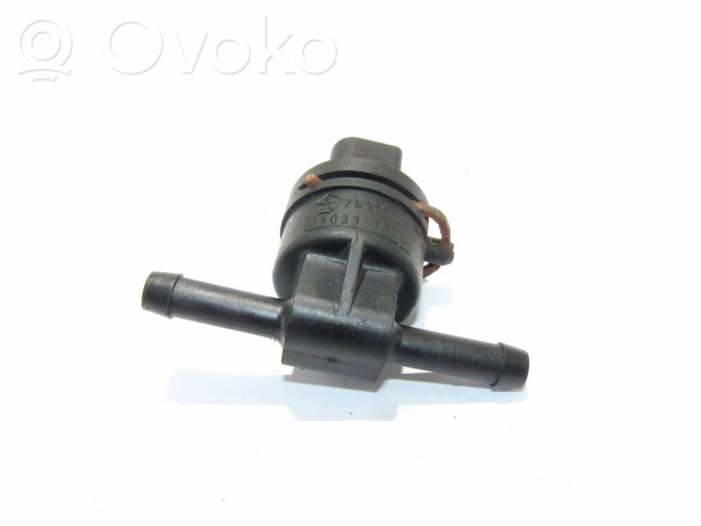 Jeep Patriot Coolant temperature sensor 