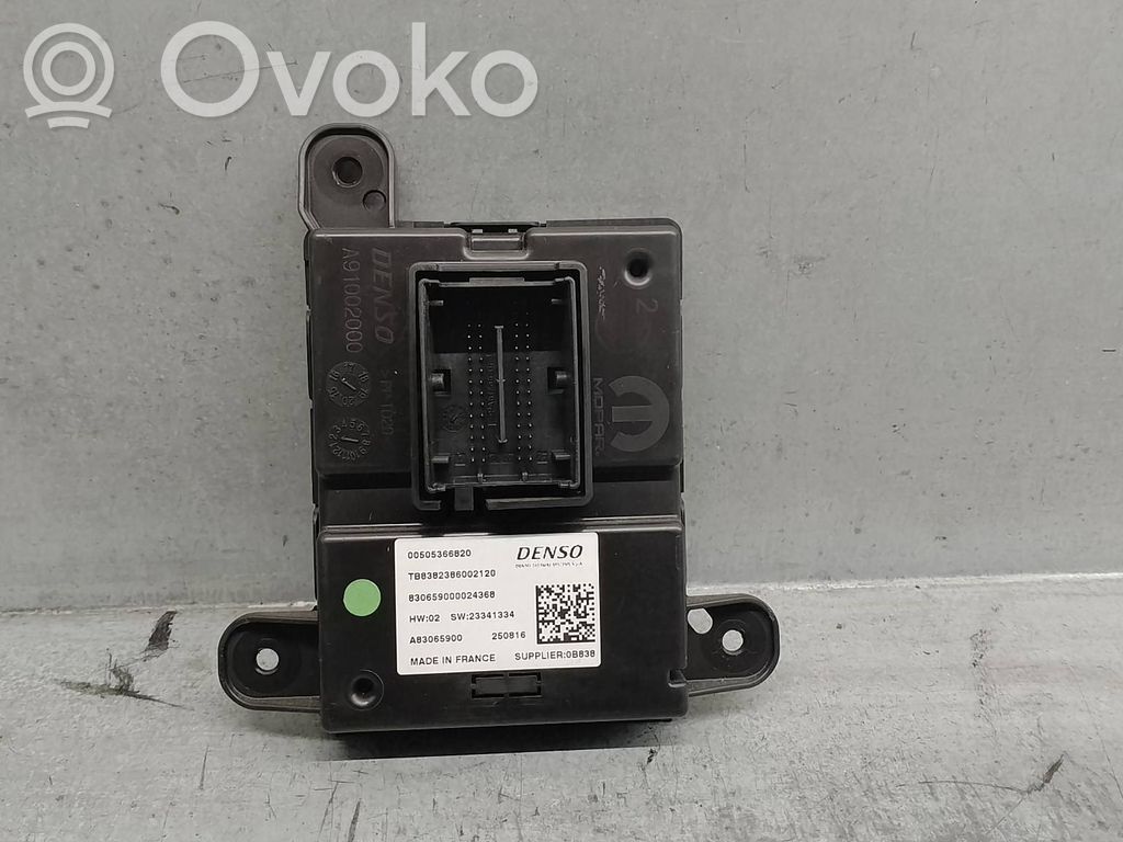 Alfa Romeo Giulia Other control units/modules 