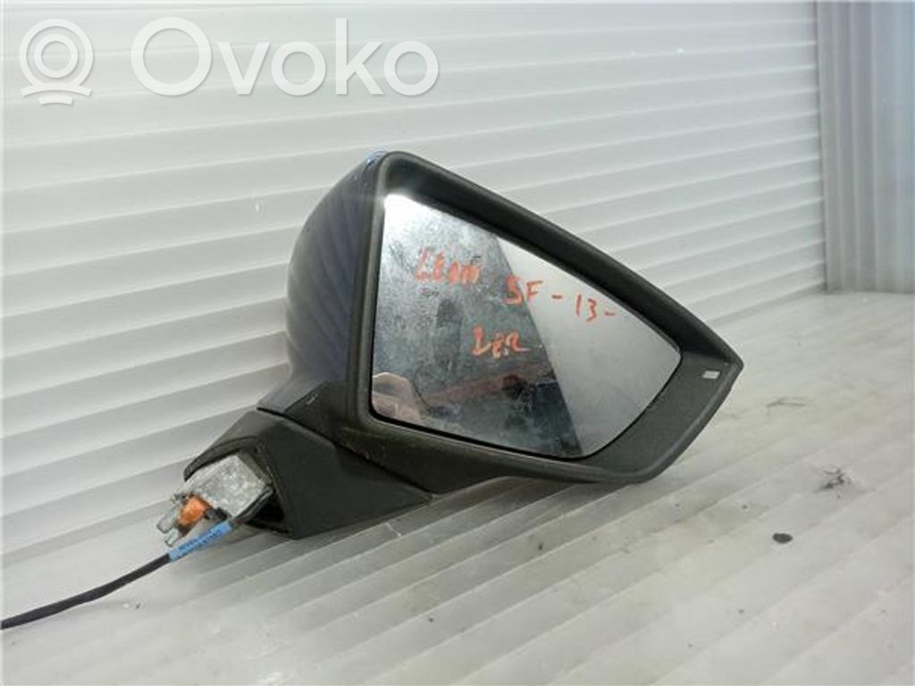 Manual wing mirror
