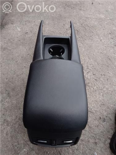 Keskikonsoli   GML864961