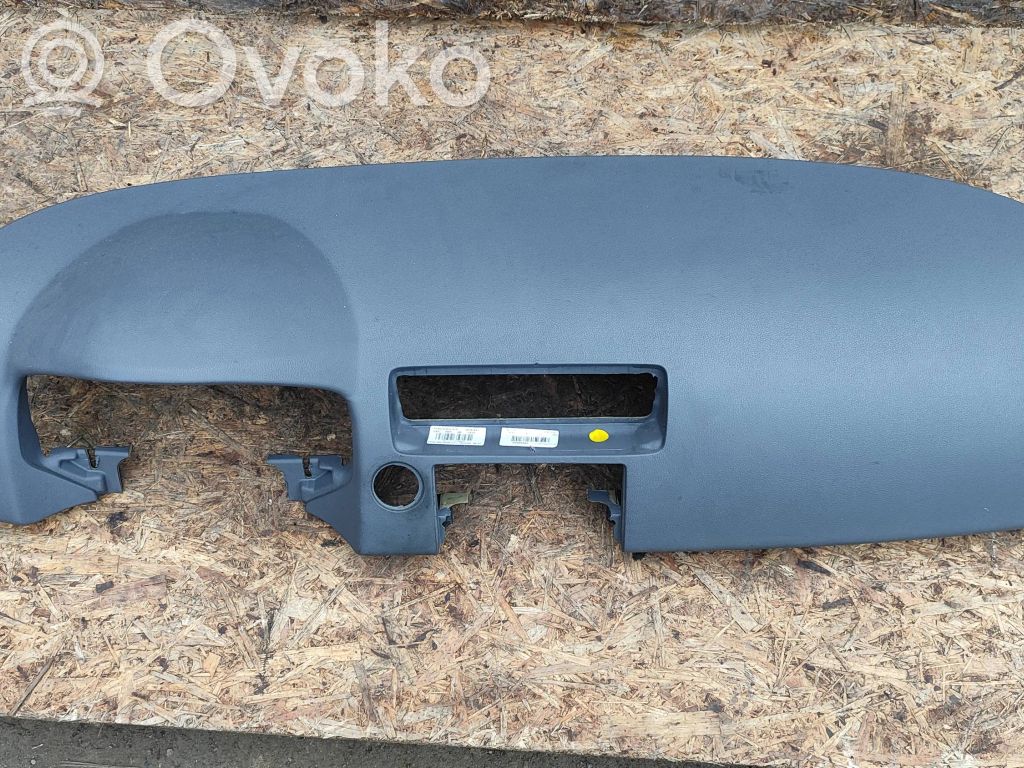 Dashboard   30722599,3865,33302M